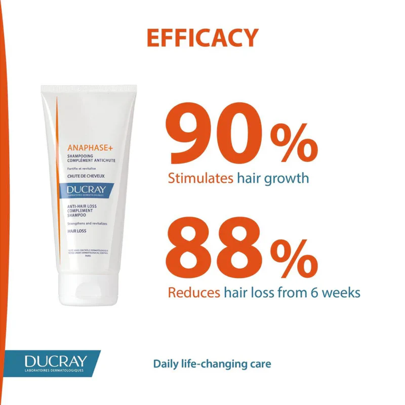 Ducray anaphase shampoo